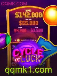 CycleofLuck: Um Guia Completo para o Jogo Inovador com QQMK.COM